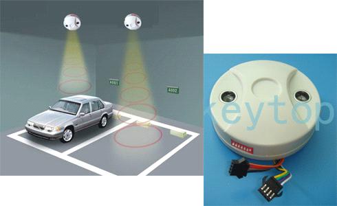 Parking Guidance System