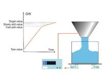 weighing system 