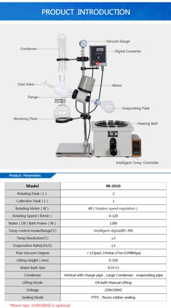 Rotary Evaporator