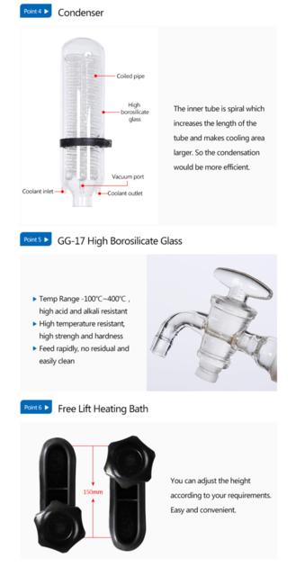 Rotary Evaporator