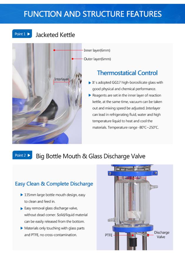 1L Glass Reactor
