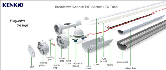 infrared sensor led t8 tube for corridor lighting
