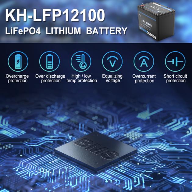 Group 31 Lithium Battery 12v 100ah