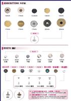 Jean's button, Rivet,Shank button, tack button