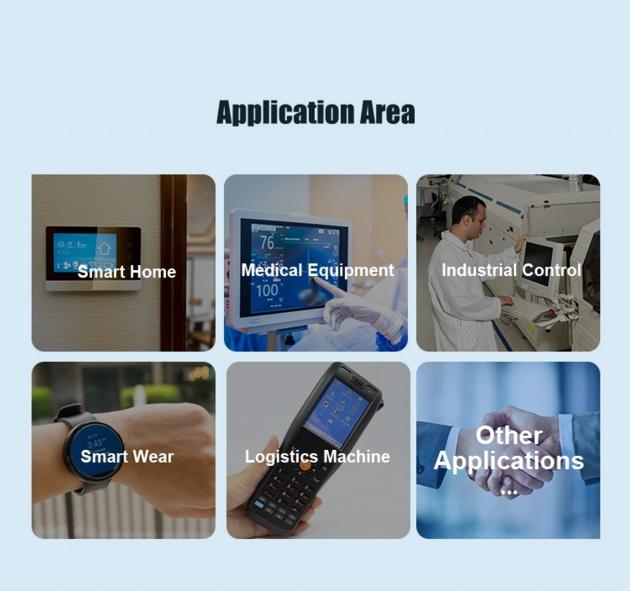 720x1280 Resolution 5.5 Inch MIPI Interface IPS Touch Screen