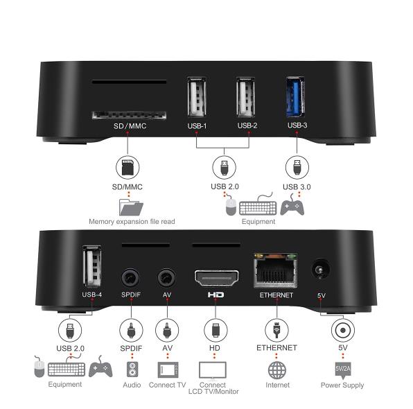 MX10 PRO Allwinner H6 Tv Box
