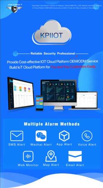 KPIIOT Industrial IoT Cloud Platform For