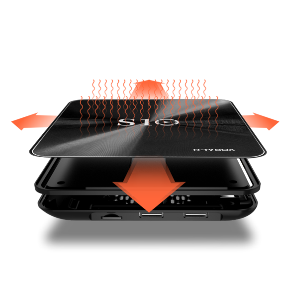 R-TV BOX S10 Amlogic S912