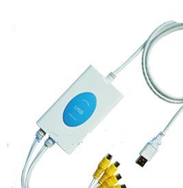 4 channel usb dvr card