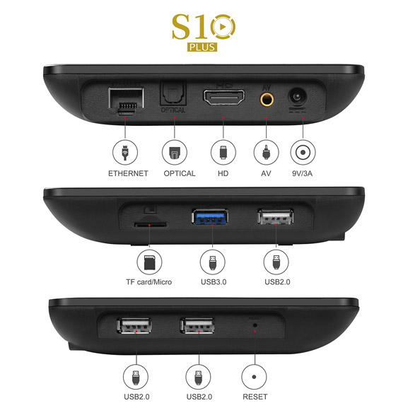 R TV BOX S10 Rockchip RK3328