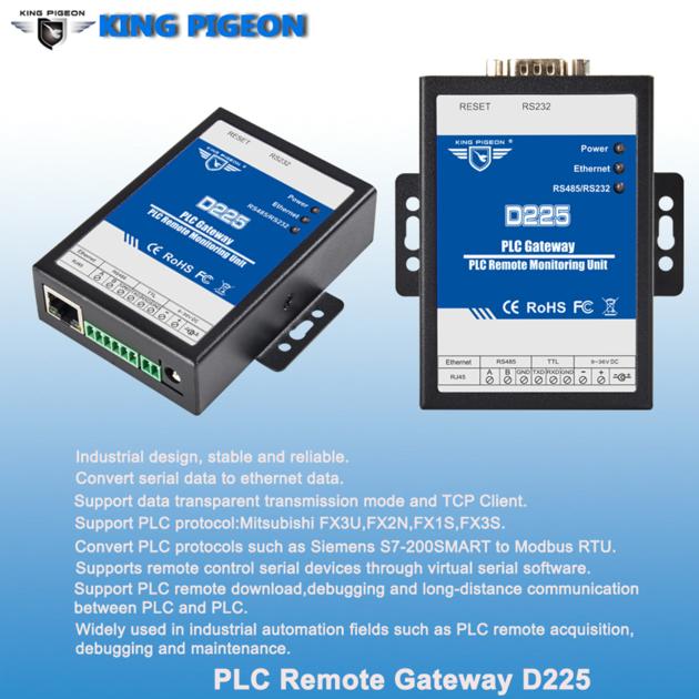 D225 PLC Protocol Converter Remote Monitoring Unit
