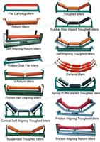 a conveyor idlers roller idler sets frame