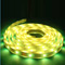 LED strips