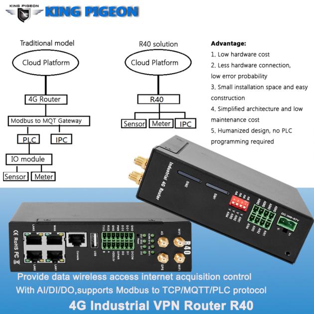 4G Industrial Router 2SIMCards 3LAN 1WAN