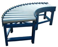 A ROLLER CONVEYOR