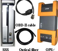 BMW SSS OPS diagnostic tool
