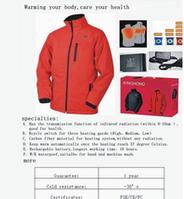 a new  hightech heated jackets