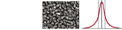 diamond powder superabrasives