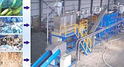 Film Recycle Line