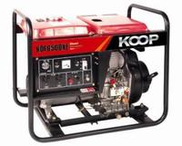 China Diesel Generator Supplier