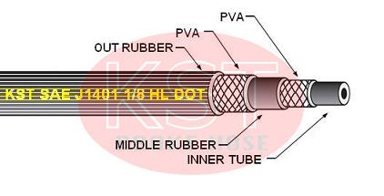 hydraulic brake hose