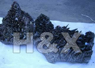 black silicon carbide