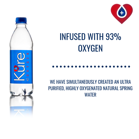 Kure Oxygen Spring Water