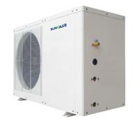 Househole Water Heater