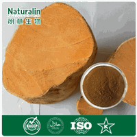 Tongkat Ali Extract