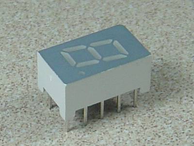 standard led display