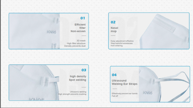 KN95 DISPOSABLE FACE MASKS