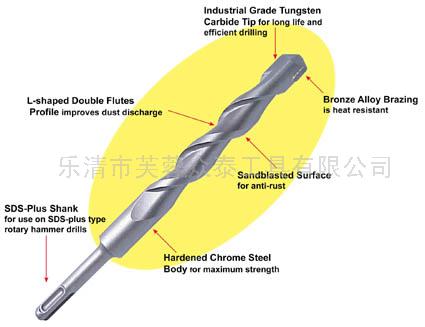 SDS-Plus Electric  hammer drill