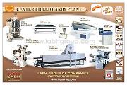 Center Filled Candy Plant