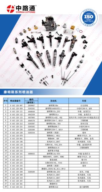 caterpillar d311 injectors 127-8213 caterpillar 3126b injectors for sale