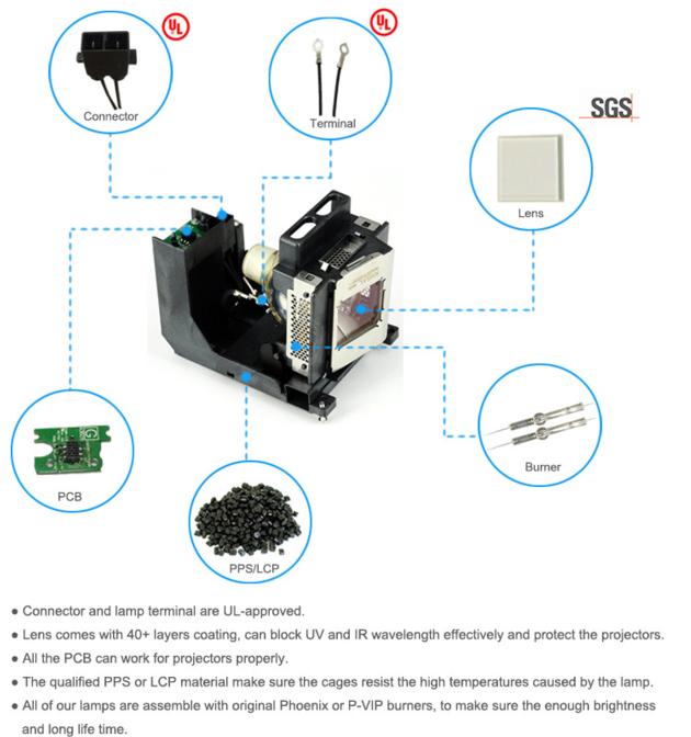 Best Sales Replacement Projector Lamp With