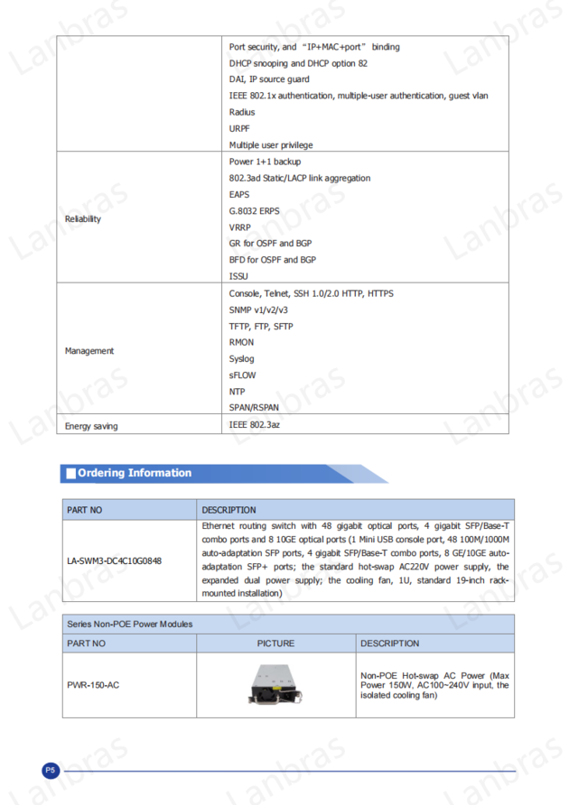 Managed Ethernet Switch With 48 GE