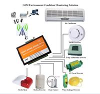 hotselling!AtC RTU-60A00G  wireless control panel gsm alarm systems with data logger