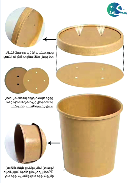 Kraft Bowl