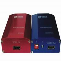 HDMI extender