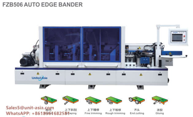 Automatic high speed edge banding machine