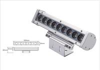 high power led wall washer101