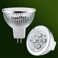 LED Spotlight