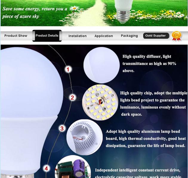 2017 Hot Sale Aluminum Led Bulb