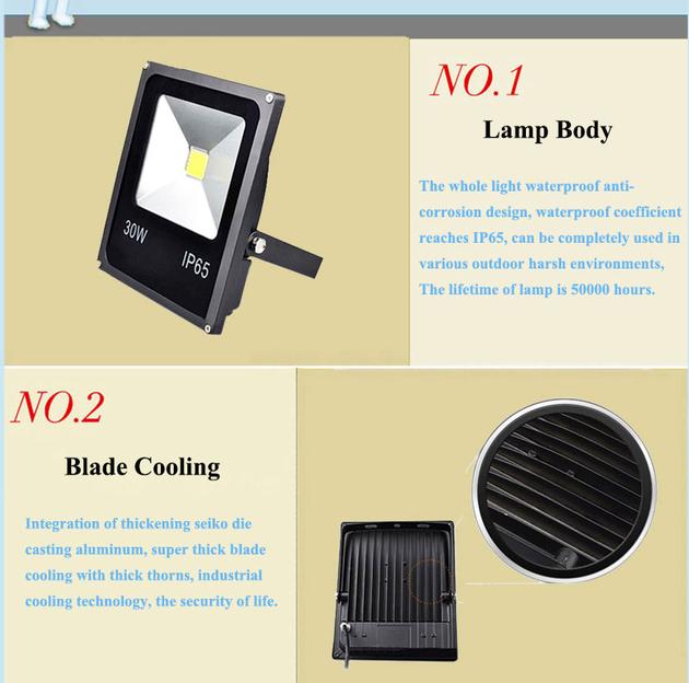New Design Ultrathin Led Flood Light