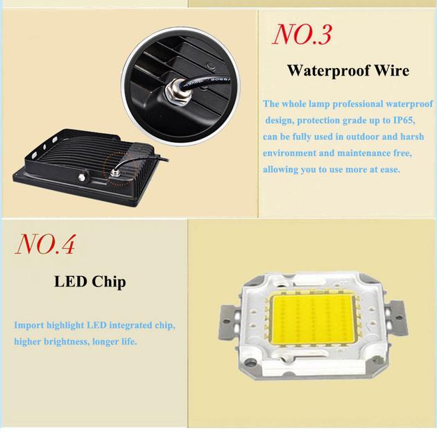 New Design Ultrathin Led Flood Light