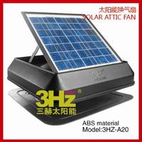 Solar Attic Fan