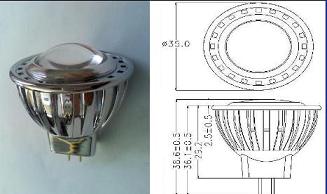 led bulbs