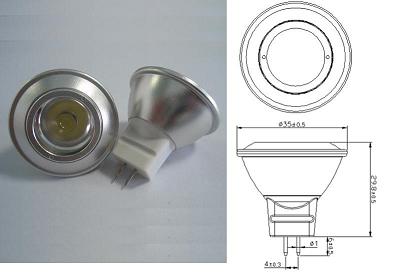 led downlight