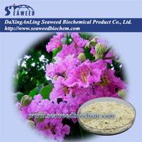 Banaba Leaf Extract