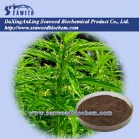 3,4-divanillyltetrahydrofuran (Nettle Root Extract)